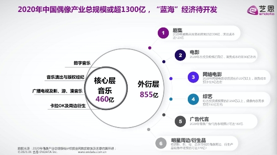 《山河令》棉花娃娃17秒售罄 粉丝希望增加官娃数量