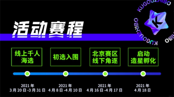 酷狗直播投入重磅资源启动「猎音计划」,捕捉短视频音乐达人
