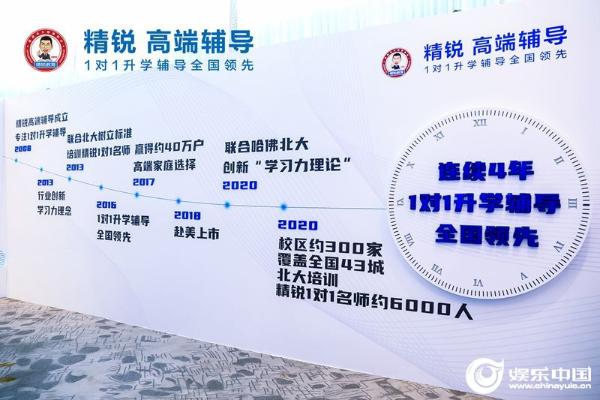 中高考冲刺找精锐 一站式高端升学直通车