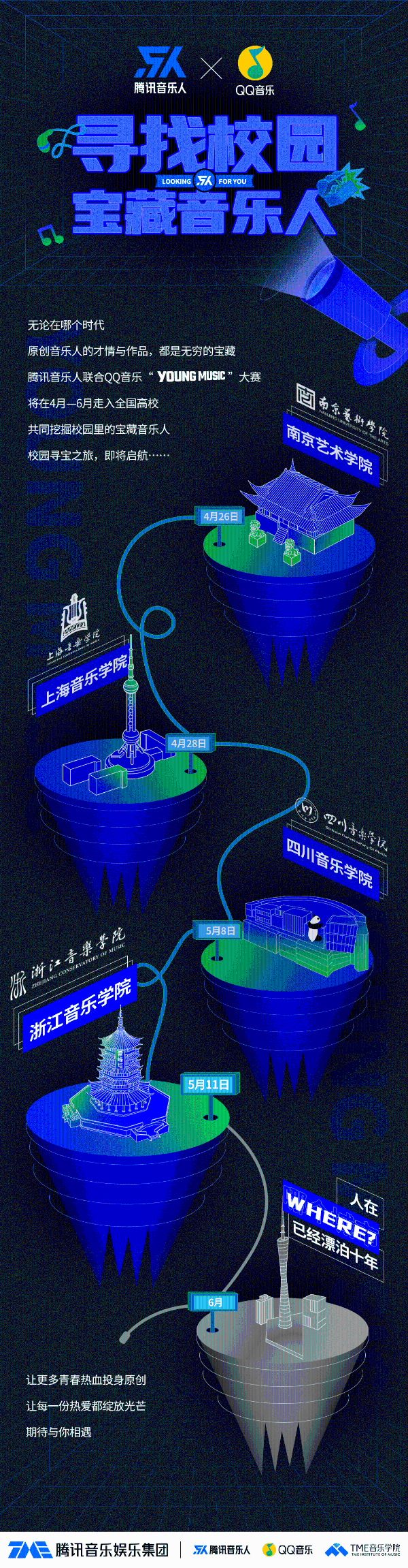 发掘校园宝藏音乐人，腾讯音乐人或为新生代创作者带来新机遇