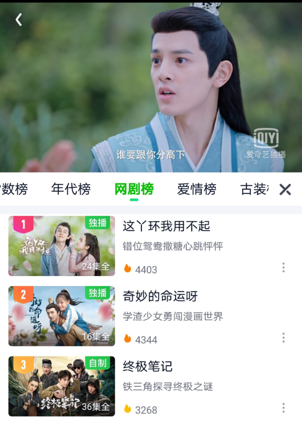 走起文化甜宠网剧《这丫环我用不起》开播，荣登网剧多榜第一