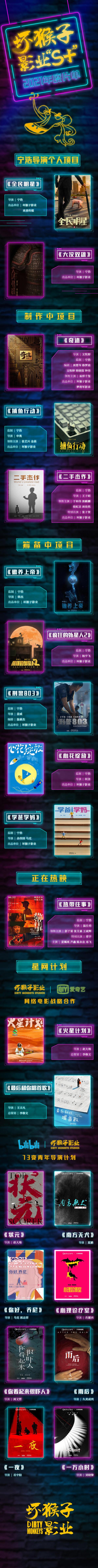 坏猴子影业公布“S+”年度片单 11部作品多元类型含金量足