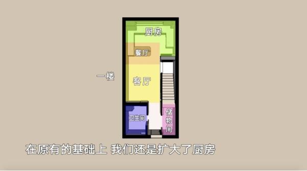 《极速焕新家》第八期 40m²暗黑老房惊变温馨复式loft