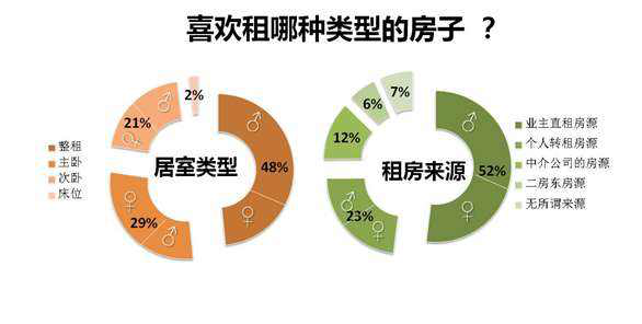 增添幸福感的必买家居 懒人沙发给你一个温暖的周末