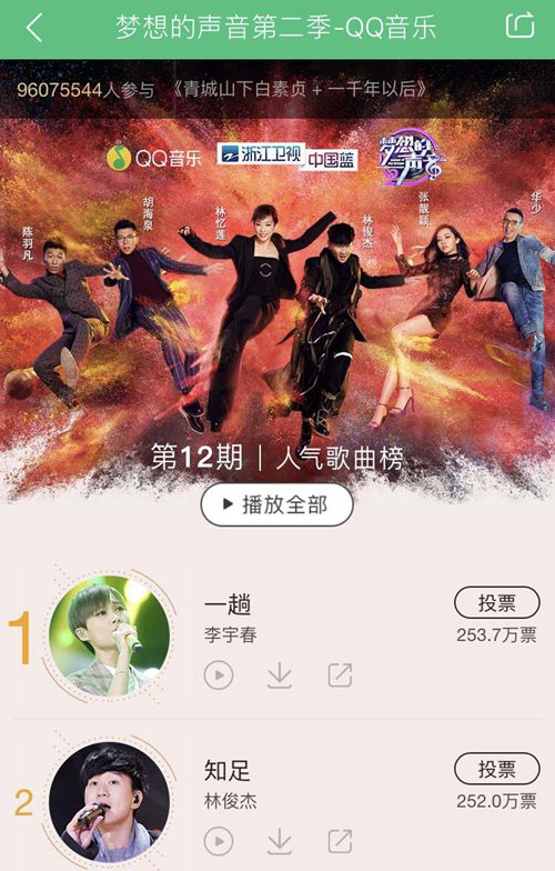 《梦想的声音》收官，QQ音乐零点行动助力音乐梦想