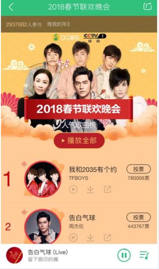 央视狗年春晚唱响2018新春祝福，刷屏金曲光速冲顶QQ音乐人气榜！