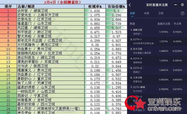 《谈判官》：游走在职场和情感之间，生活才是最难的谈判