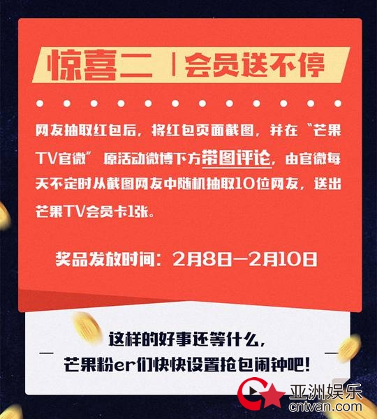 芒果TV“看我有礼”福利开启&nbsp;现金红包连送三天