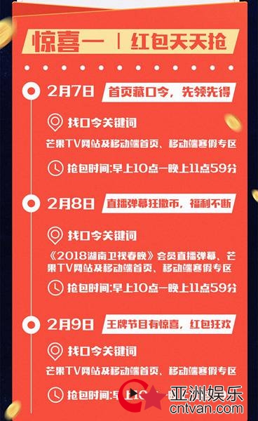 芒果TV“看我有礼”福利开启&nbsp;现金红包连送三天