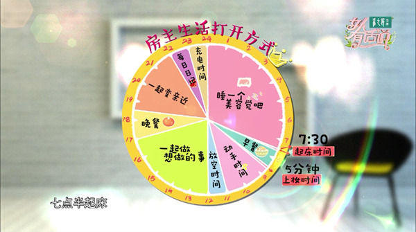 《女人有话说》韩雪现身说法暖心安慰奚梦瑶 谢依霖终极素颜揭秘