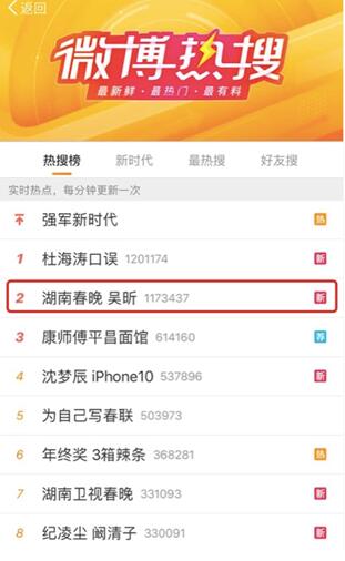 自带热搜体质的吴昕和他，再度回归湖南卫视元宵喜乐会