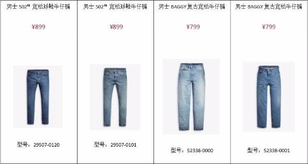 “抢街啊”Levi's®再掀街头文化新风尚