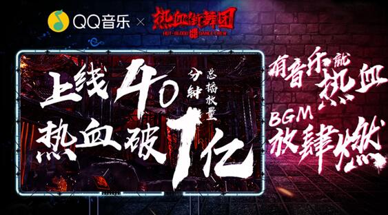 有音乐就热血，QQ音乐携手《热血街舞团》放肆燃！