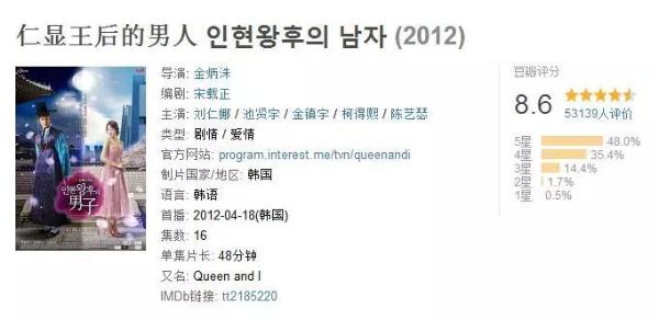 豆瓣评分8.6，万年女配熬成唯一女主！