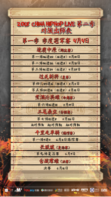 CHINA HIPHOP LIVE第二季燃情开启——风云再起,舌战群雄
