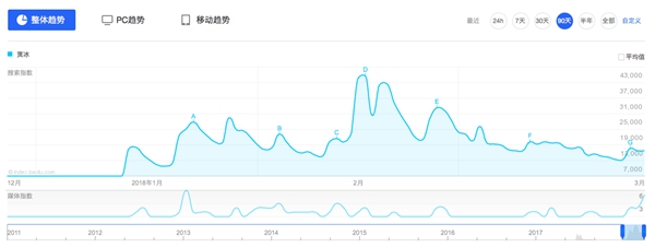 “喜剧人”开启最强冠军战 贾冰张云雷辽艺成夺冠最热选