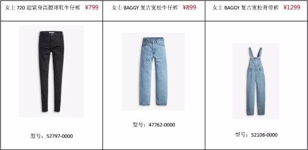 “抢街啊”Levi's®再掀街头文化新风尚