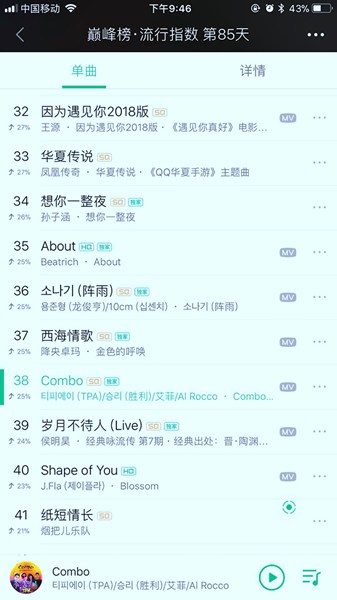 艾菲新歌《COMBO》空降权威榜单 上线当日占据新歌榜第三名