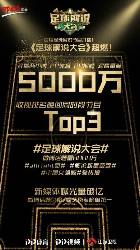 《足球解说大会》首播热度飙升 解说激情点燃中国球迷