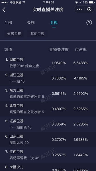 浙江卫视《下一站，别离》秋夏cp“甜怼”发糖 女儿空降前妻回归引期待