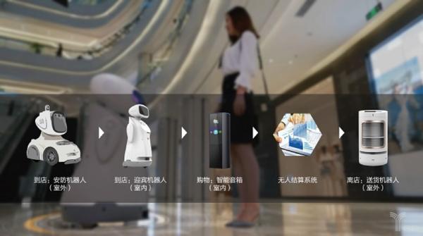 4万亿家居市场迎来投资热，少海汇42家企业引爆大家居新零售