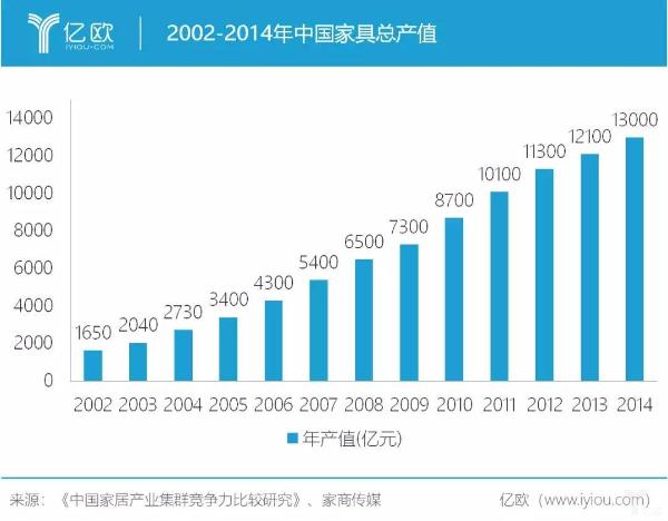 行业变迁70年 一位70岁老人的“三宅一生”