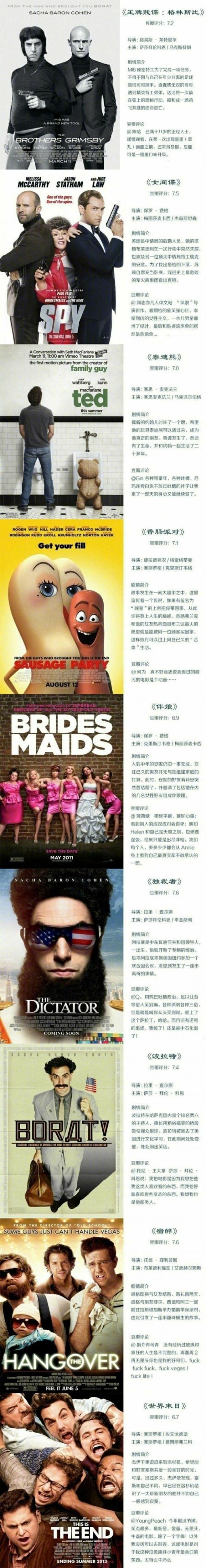 九部又污又贱又搞笑的喜剧，最适合一个人在家里偷偷看！