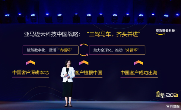 亚马逊云科技发布中国业务战略