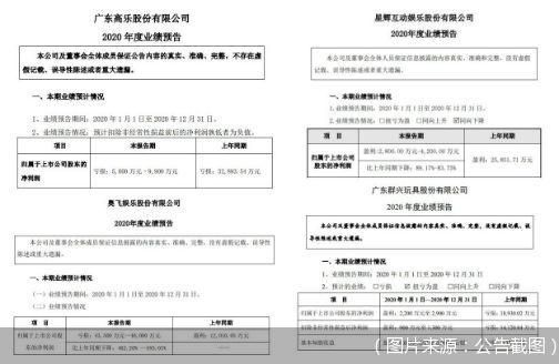 “宅经济”迎东风 玩具上市公司业绩喜忧参半