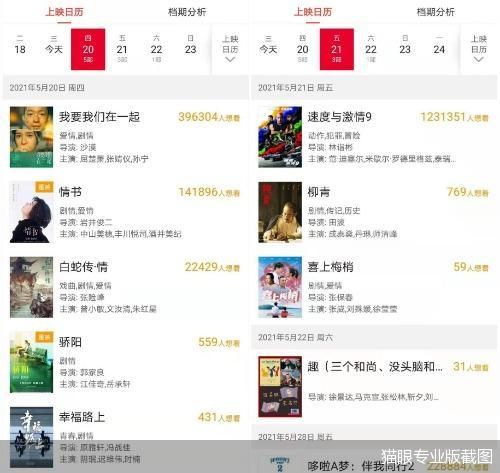 8部电影疯狂挤入 “520档”崛起的时机到了？