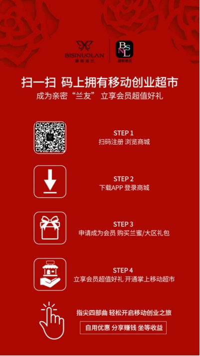 碧斯诺兰如何让家庭主妇逆袭成吸金女王