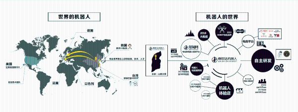 《不忘初心&nbsp;砥砺前行&nbsp;》——嘉世达机器人陪你一起前行！