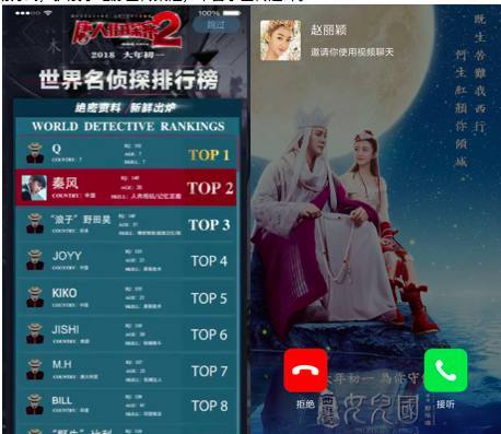 “宣、发、货”协同共振，创新互联网营销模式开启电影市场新纪元