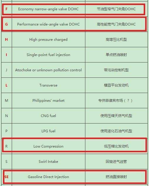 2019款“塔库玛”TRD Pro版本发布！这货为什么人见人爱？