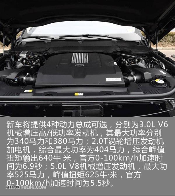 新款路虎揽胜正式上市 售价151.80万元起