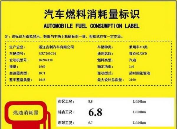 适时四驱系统/油耗6.8L 跨界SUV领克02将于3月26日发布