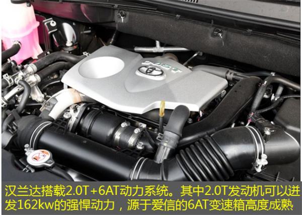 越野家用通适 新哈弗H9对比汉兰达