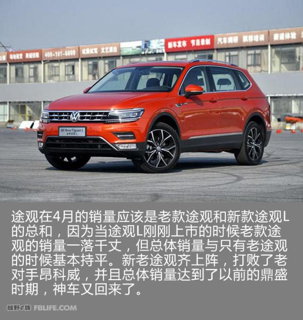 长江后浪推前浪 4月SUV销量榜Top10点评