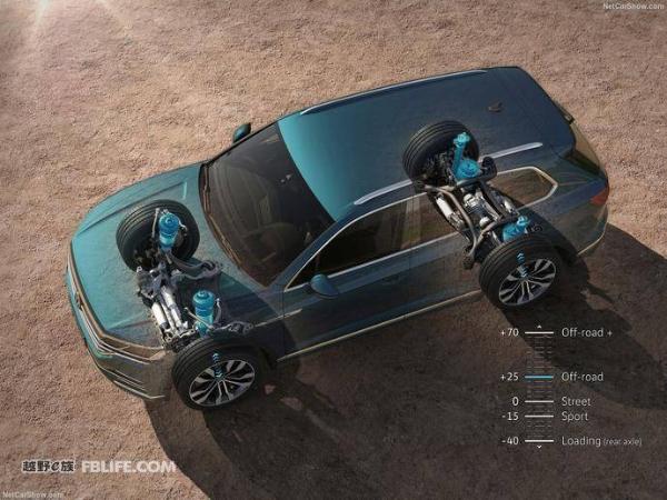 大众品牌技术的集大成者 新一代大众途锐全面解析