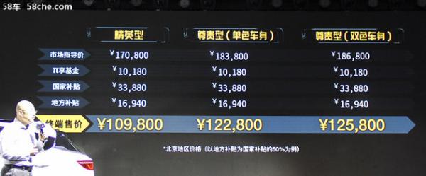 云度π3正式上市 售价为17.08-18.68万元