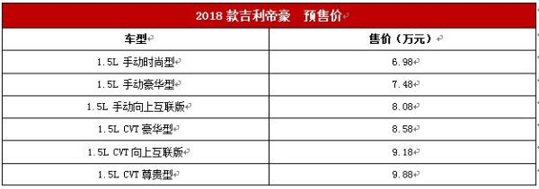 更上档次 吉利2018款帝豪3月6日上市 预售6.98-9.88万