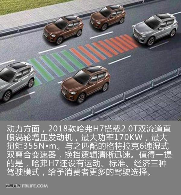 2018款哈弗H7正式上市 售价15.2-16.3万元