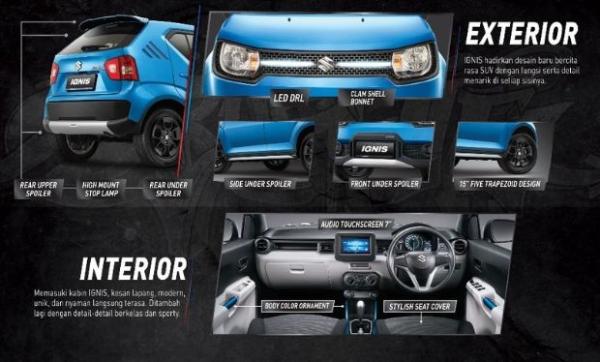 铃木英格尼斯Sport Edition特别版官图发布 细节配置调整