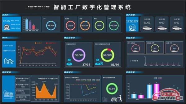 捷途首款SUV 捷途X70/X70S下线年内上市