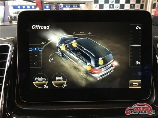 18款奔驰GLS450美规经典SUV代表奔驰GLS450加版七座现车价格