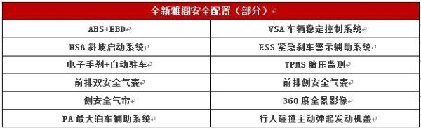 第十代2018款本田雅阁详细配置信息曝光 4月16日上市