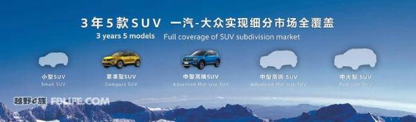 厚积薄发27年 一汽-大众首款SUV T-ROC中文命名“探歌”