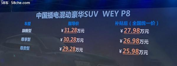 WEY P8正式上市 售价为29.28-31.28万元