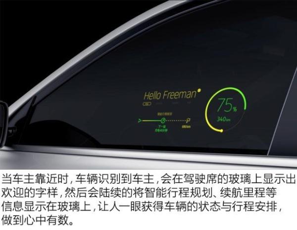 智能电动SUV 威马EX5将4月20日上市 续航450km