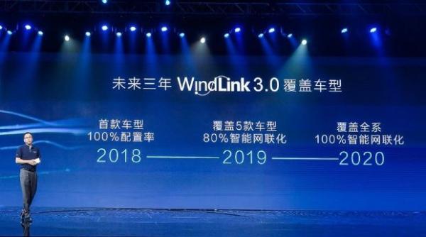 东风'D139'战略规划公布 风神e.π轿跑概念车发布